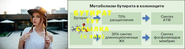 дистиллят марихуана Бугульма